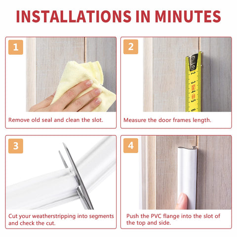 BISOTHAI installation friendly seal kit cuts easily and installs in minutes