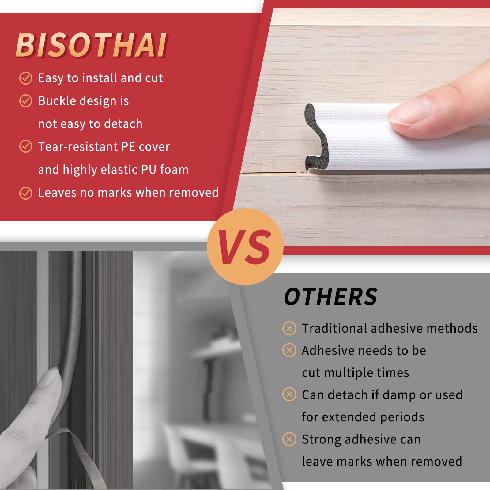 BISOTHAI kerf flange door seal demonstrates secure groove fit for easy installation