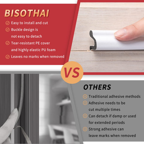 BISOTHAI kerf flange door seal demonstrates secure groove fit for easy installation