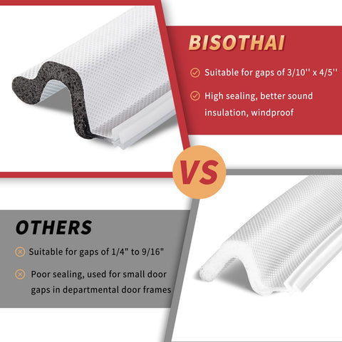 BISOTHAI V-shaped replacement seal with high-density foam resists wear for smooth operation