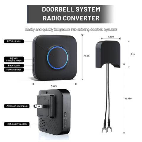 Support and after-sales service for the Bistee doorbell system
