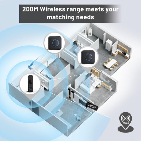 Multiple receiver connections with the Bistee doorbell extender