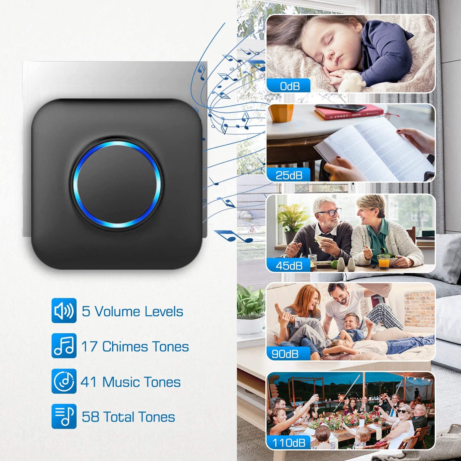 Bistee plug-in receiver set for seamless wireless door alerts.