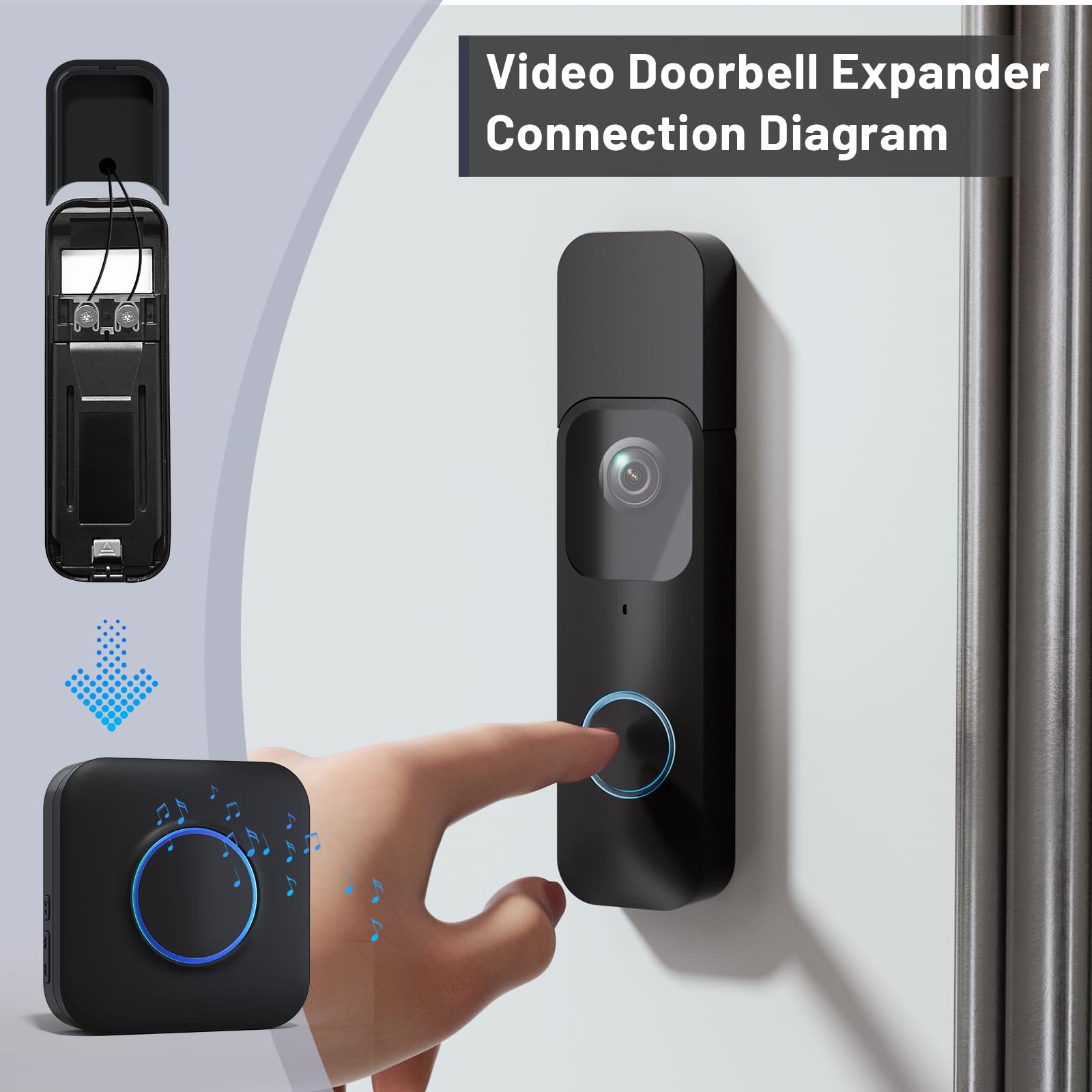 Bistee wireless doorbell receiver shown with wall mount and chime