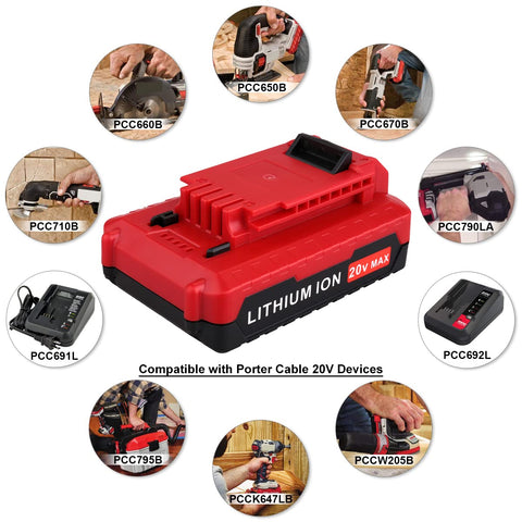 Biswaye 20V Max battery PCC680L side view highlighting compatibility with Porter-Cable tools