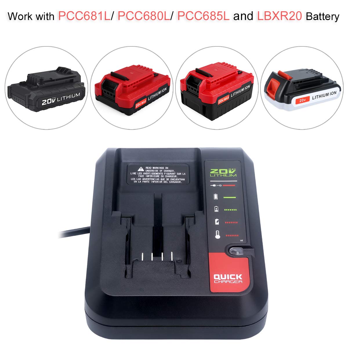 Biswaye charger shows Black and Decker 20V battery compatibility for flexible tool use.