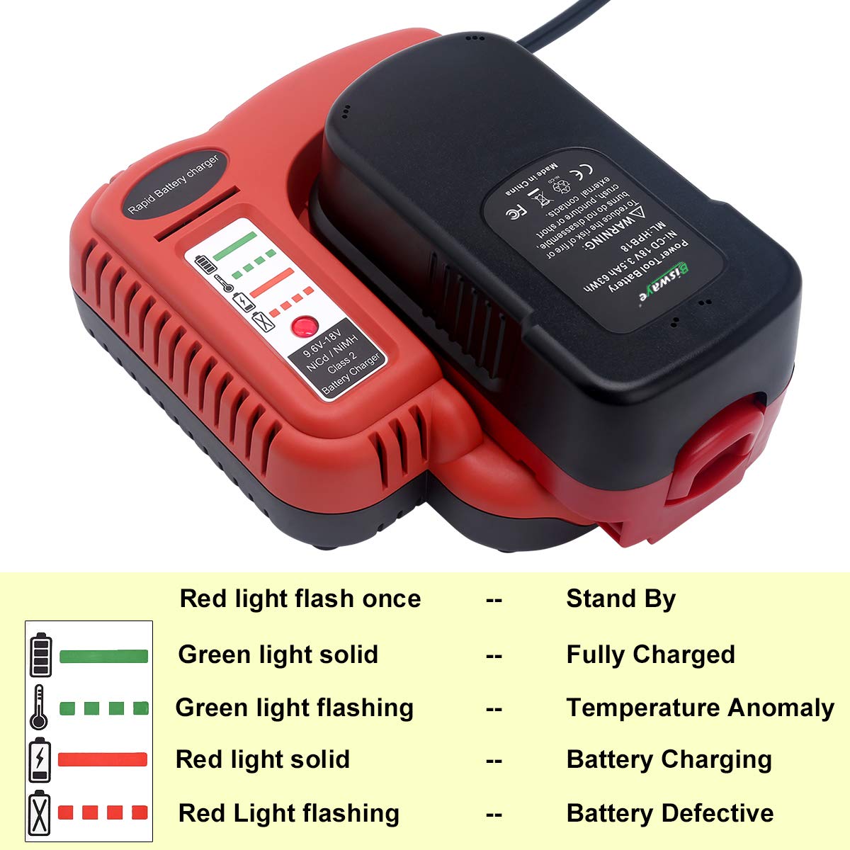 Biswaye in-use charging with NiCd/NiMH packs for reliable power