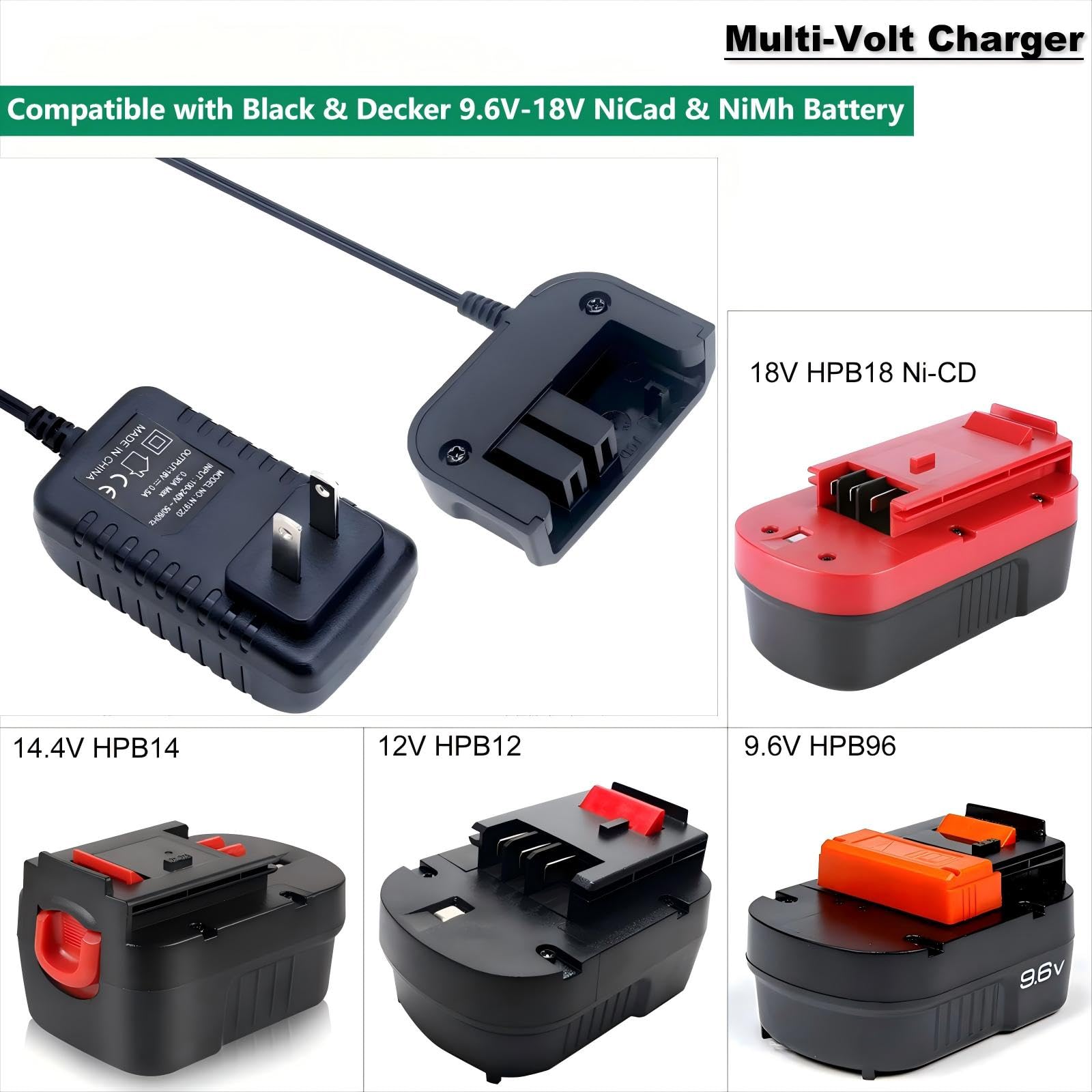 Biswaye compatible with Black & Decker 18V batteries for versatile DIY projects