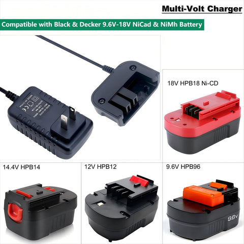 Biswaye compatible with Black & Decker 18V batteries for versatile DIY projects