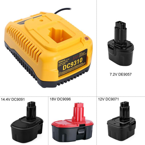 Biswaye DC9310 charger with air-cooling fin for safe operation.