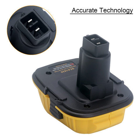 Rugged Biswaye DCA1820 adapter designed for impact resistance