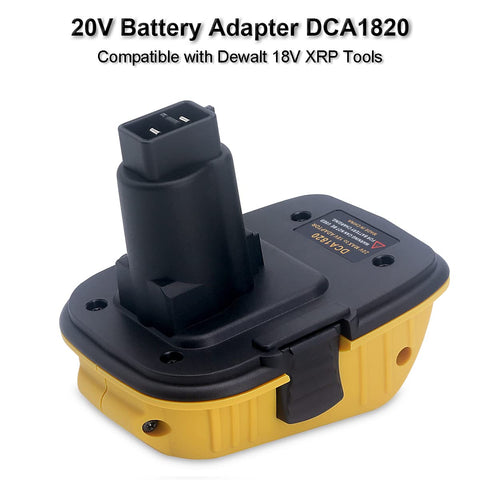 Easy battery swapping with the Biswaye DCA1820 adapter