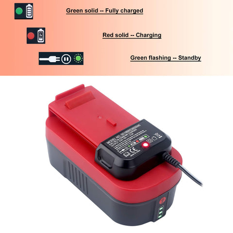 Biswaye dual-chemistry charging supports NiCd and NiMH packs for diverse tool kits