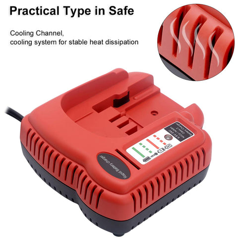 Biswaye charger compatibility with HPB18 and HPB24 packs for quick swaps
