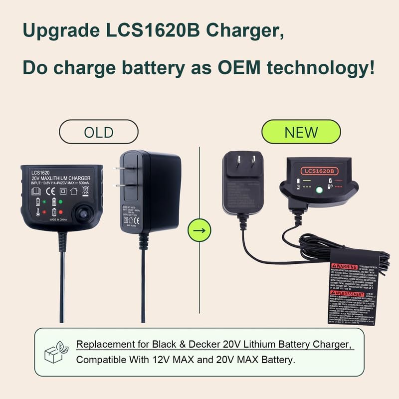 Biswaye LCS1620B charger rear view showing ports and stability