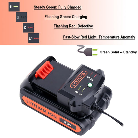Biswaye LED indicator displays charging status at a glance