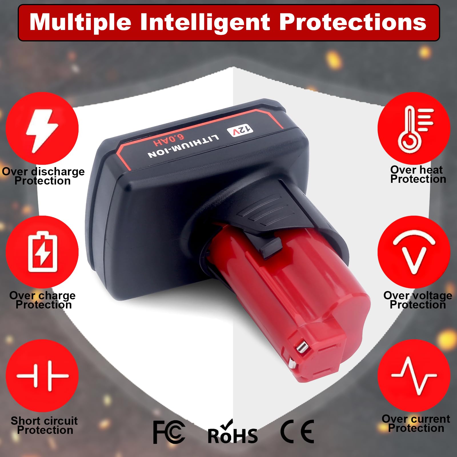 Biswaye Milwaukee M12 battery on charger demonstrates fast recharge