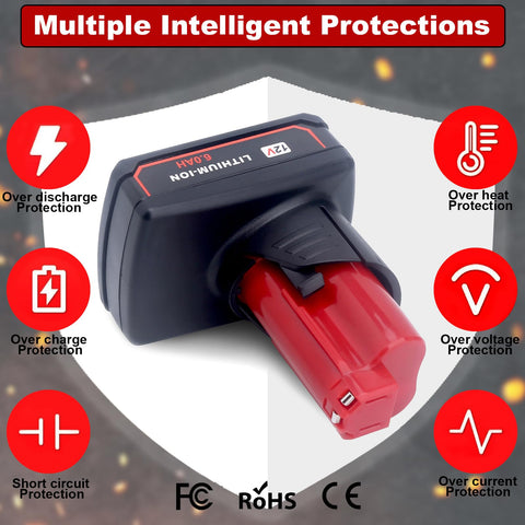 Biswaye Milwaukee M12 battery on charger demonstrates fast recharge
