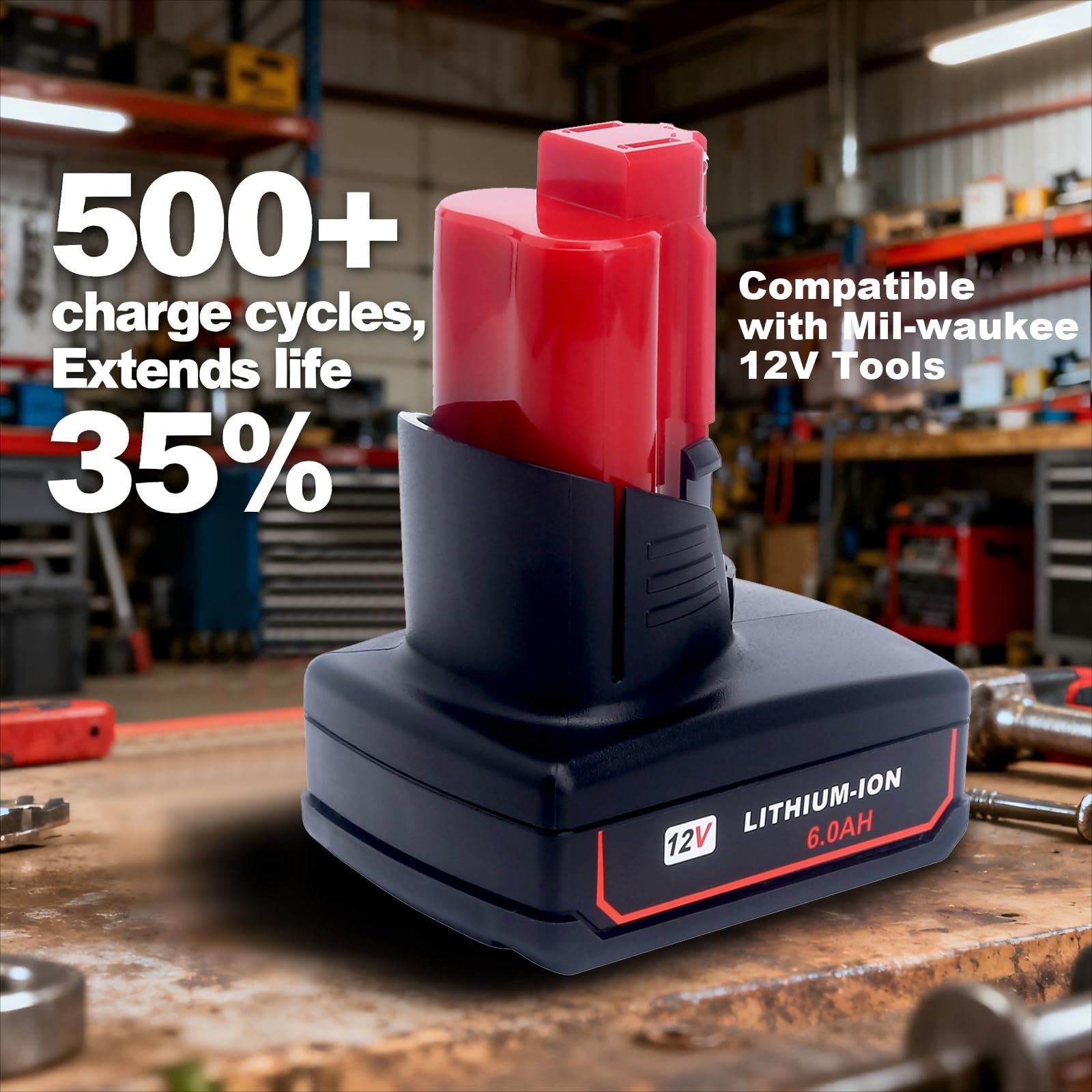 Biswaye Milwaukee M12 battery packaging indicates replacement models