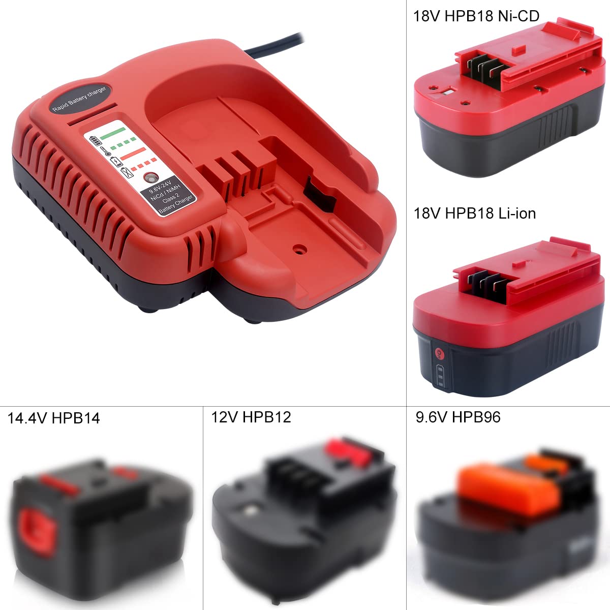Biswaye multi-volt fast charger back ports with 100-240V input flexibility