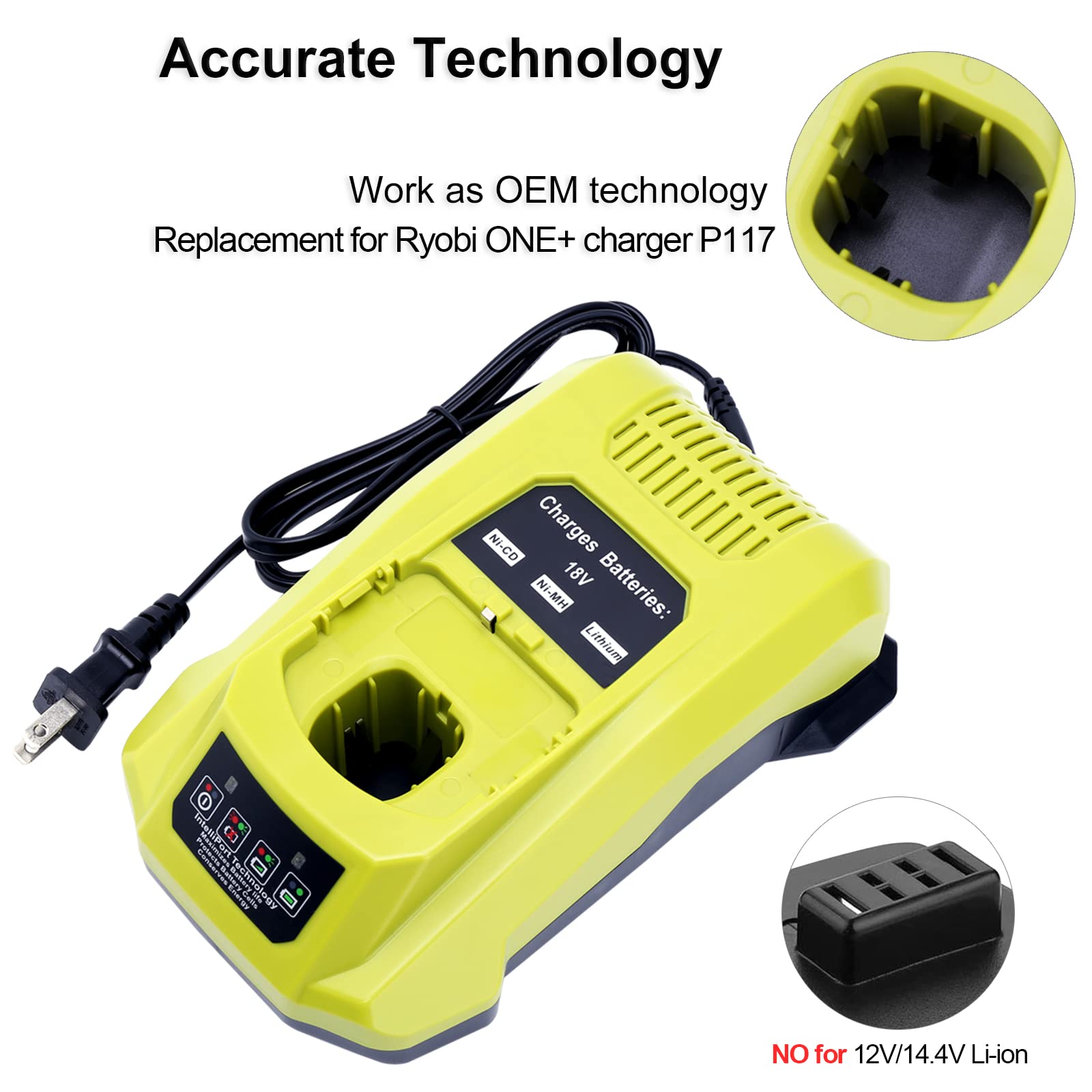 Biswaye P117 supports Ryobi 12V NiCad/NiMh packs.