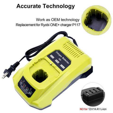 Biswaye P117 supports Ryobi 12V NiCad/NiMh packs.