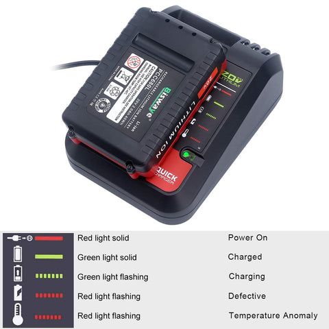 Biswaye PCC692L charging a 3.0 Ah battery in about 1.2 hours.
