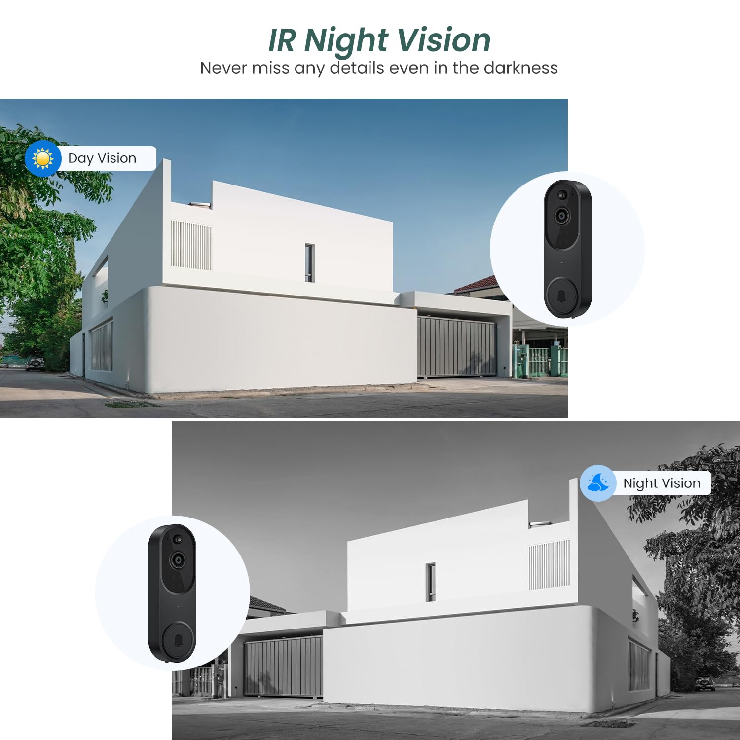 BITEPASS 1080p doorbell AI detection highlighting people for alerts.