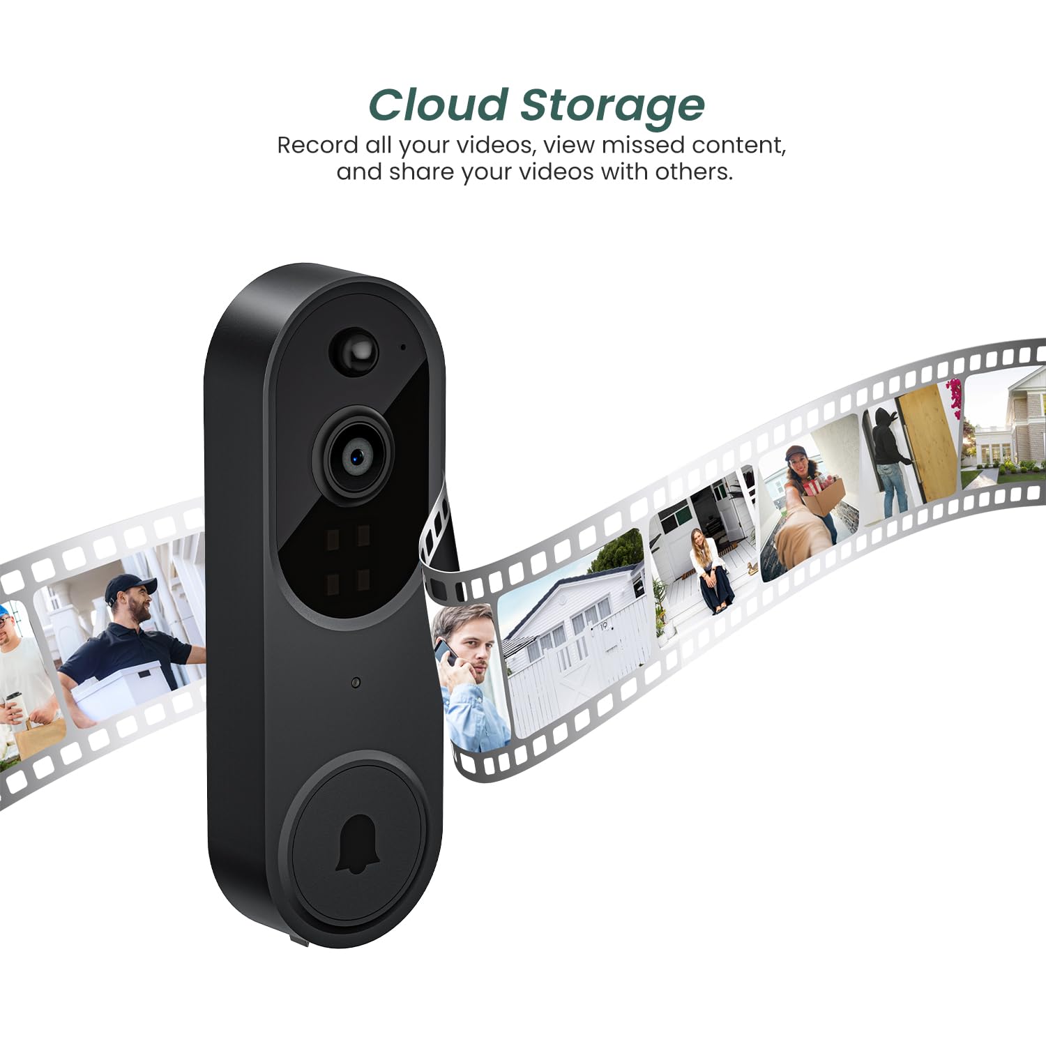 BITEPASS 1080p doorbell wire-free power for flexible mounting options.
