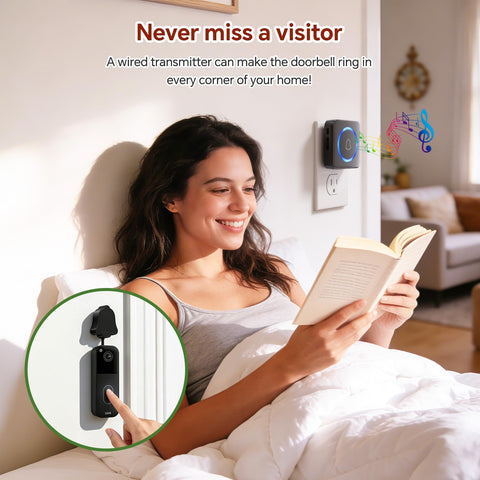BITIWEND plug-in chime receiver plugged in for clear indoor alerts.