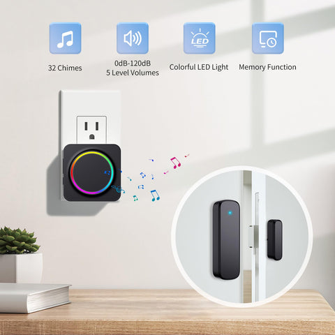 BITIWEND durable wireless system for home and business