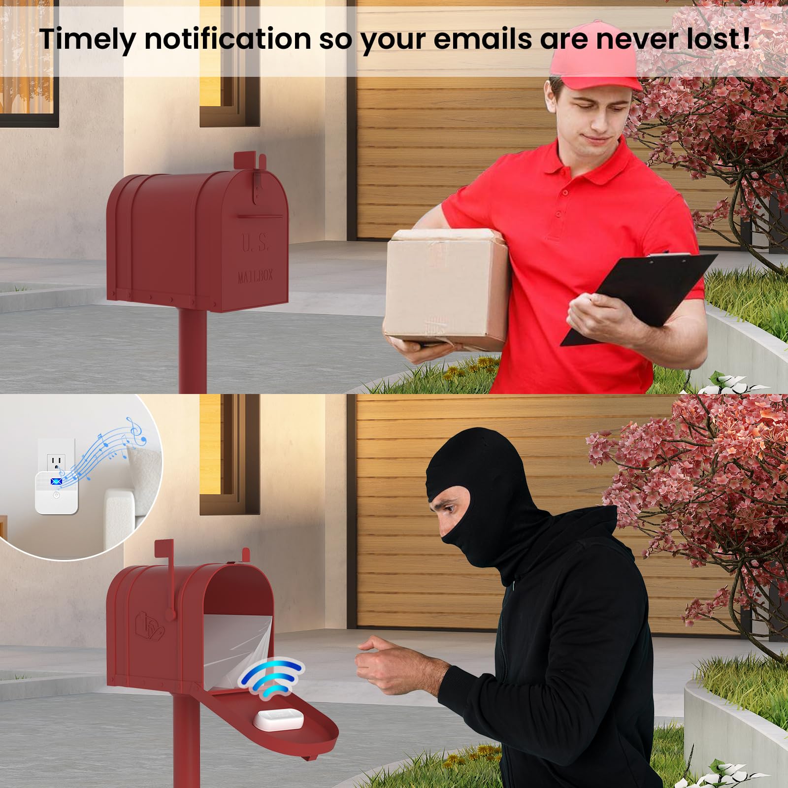 BITIWEND mailbox LED indicator lights up up to 600 feet away for missed deliveries.