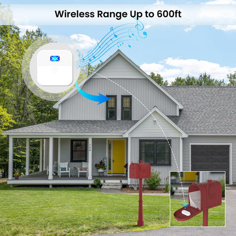 BITIWEND anti-theft feature helps keep mail secure at the curb.