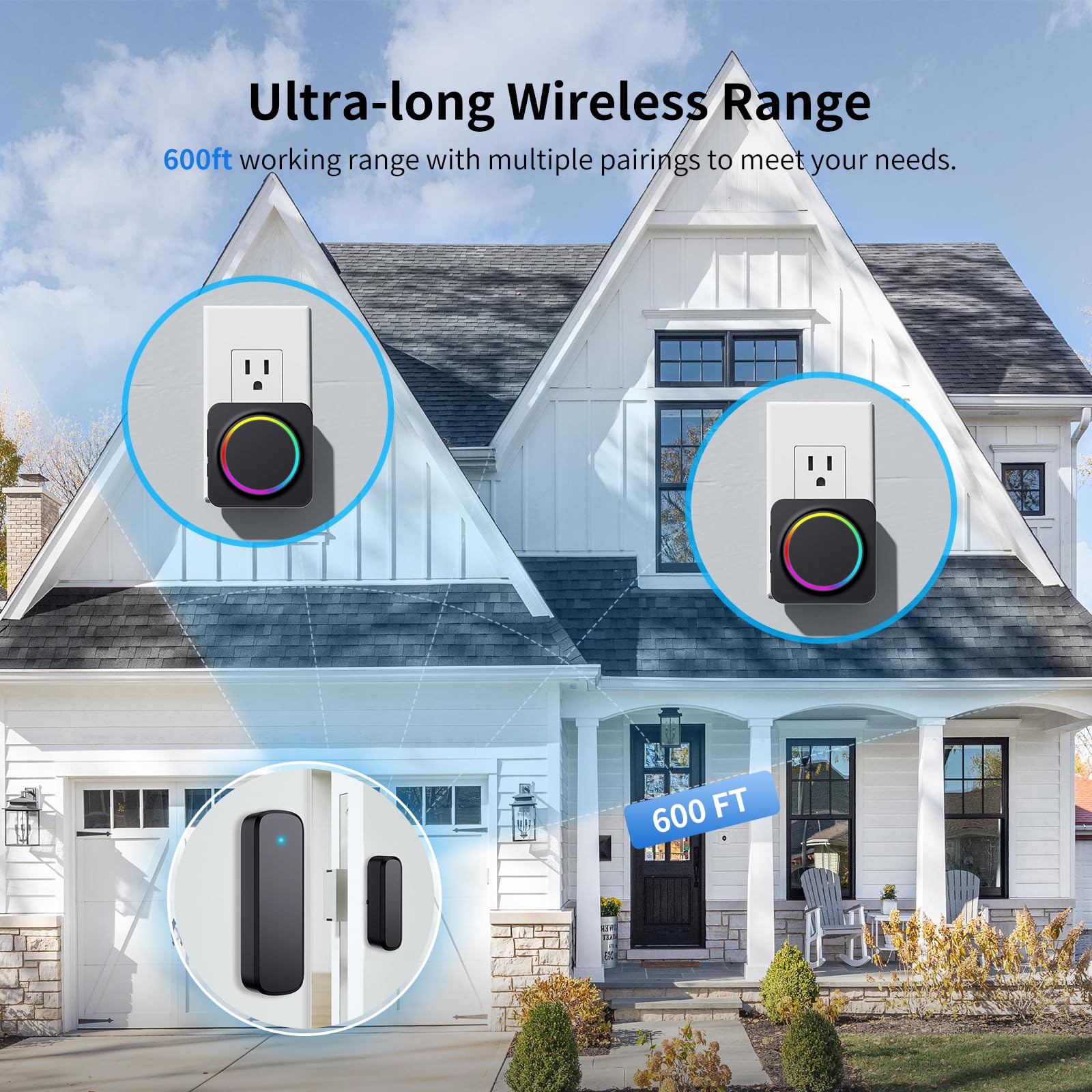 BITIWEND package contents include 2 receivers and 1 sensor