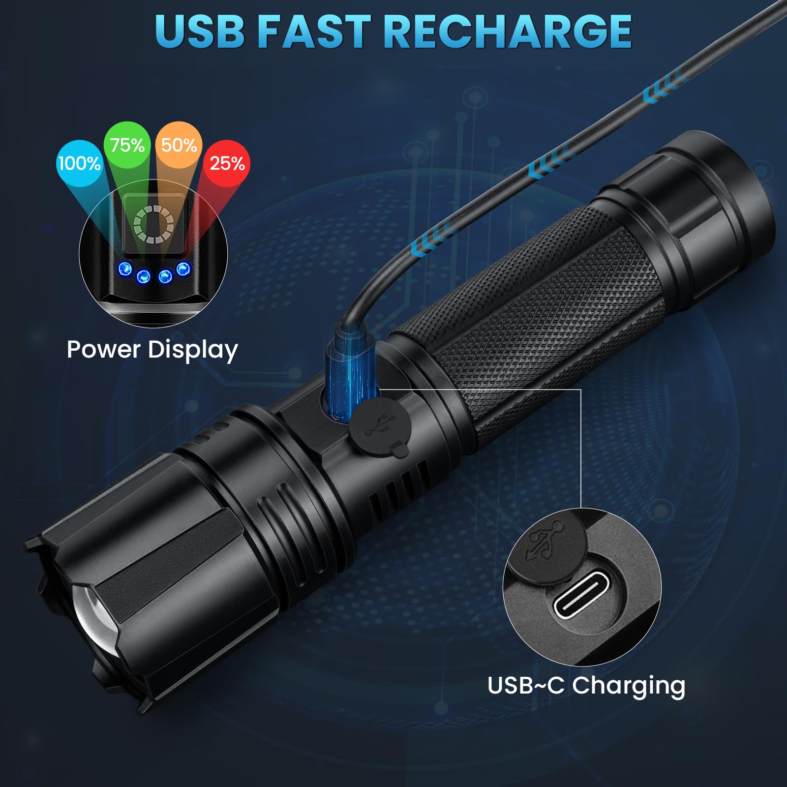 Bitlyle flashlight 5-mode switch highlights flexible use during camping and emergencies.