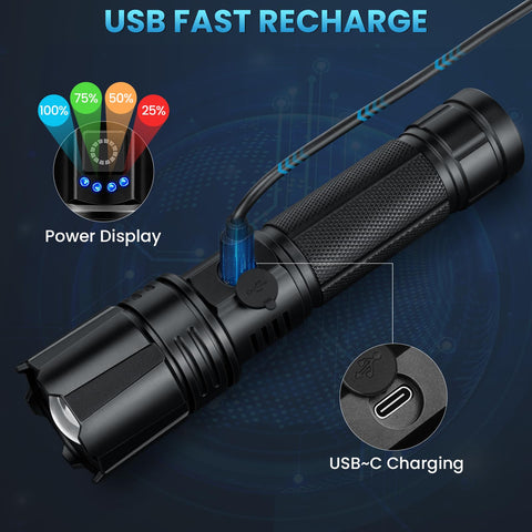 Bitlyle flashlight 5-mode switch highlights flexible use during camping and emergencies.