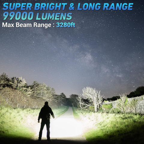 Bitlyle rechargeable LED flashlight beam shown at distance, ideal for spotting hazards up to 1000m.