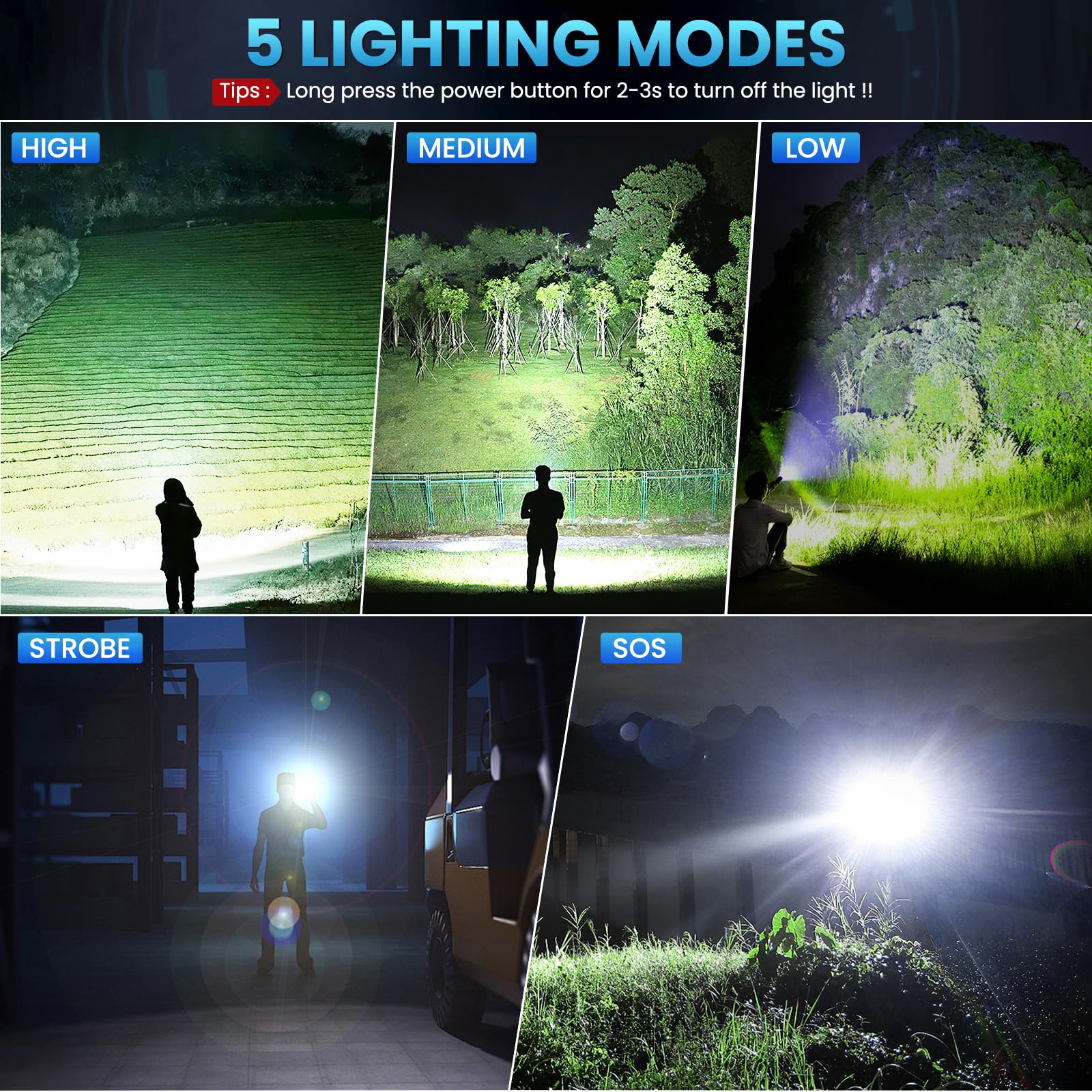 Bitlyle rechargeable flashlight charges via power banks, outlets, or laptops for flexible recharging.
