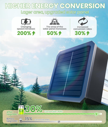 BITPOTT auto on/off solar landscape light for hands-free nighttime safety.