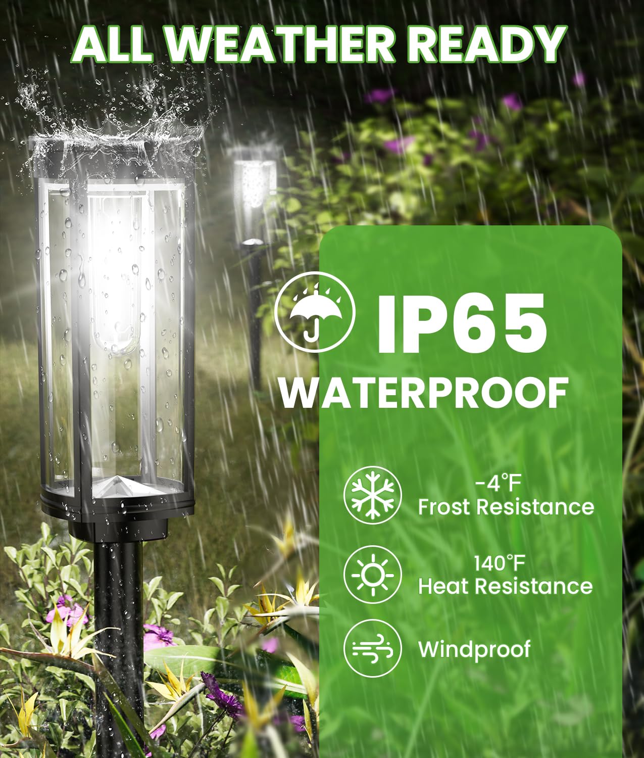 BITPOTT auto on/off feature saves energy at night.