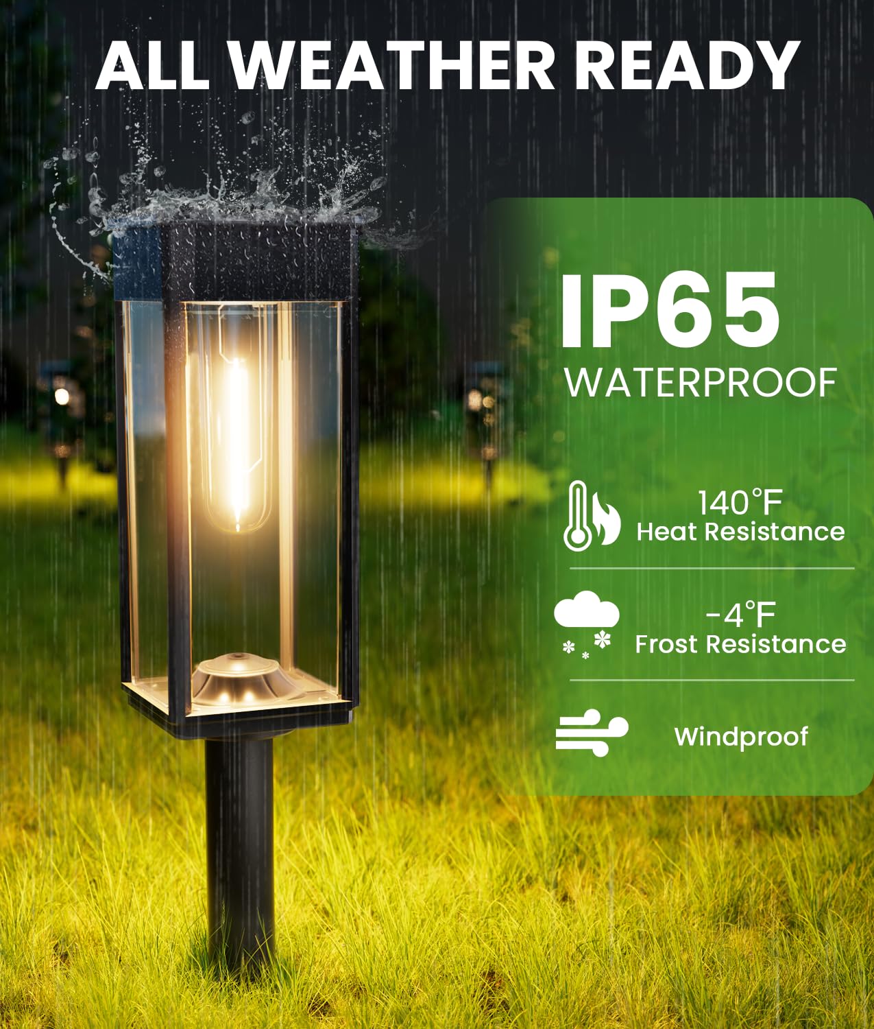 BITPOTT energy-efficient 5V/80mA panel boosts performance in cloudy days.