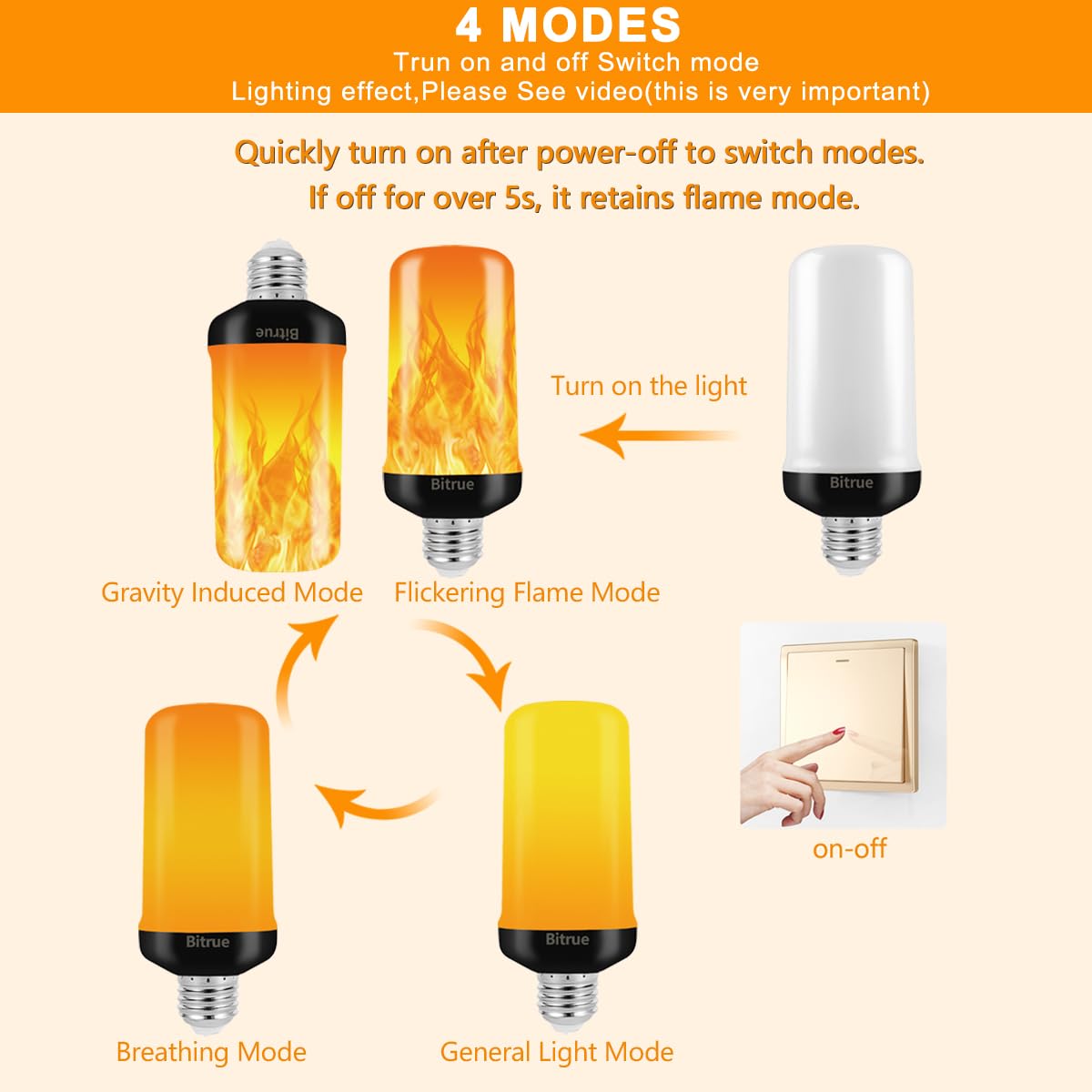 Bitrue flicker flame bulb visible through frosted glass for cozy glow.