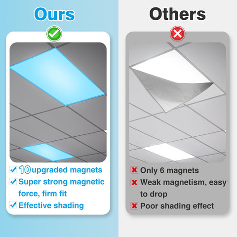 Biubee easy-install magnet design enables tool-free mounting.