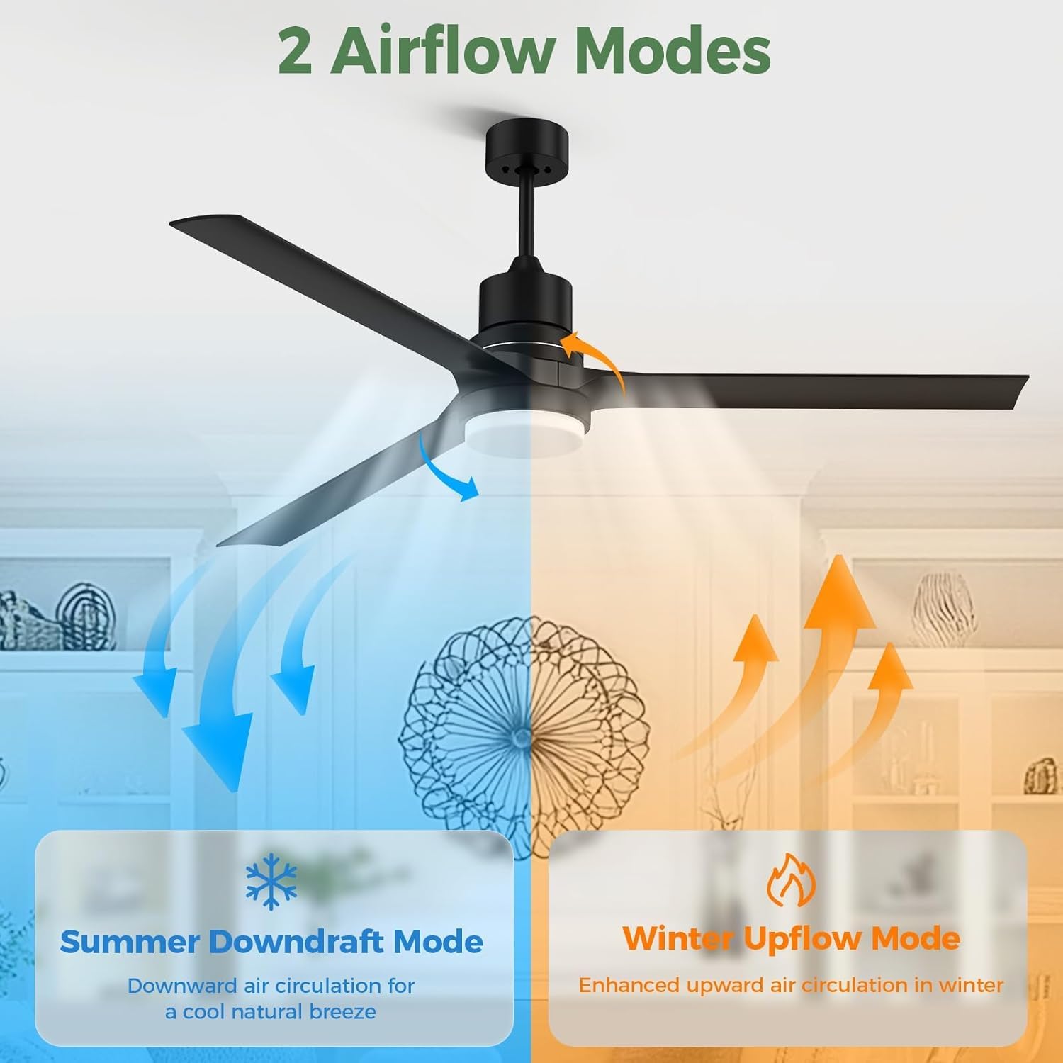 Biukis six-speed ceiling fan provides customizable airflow