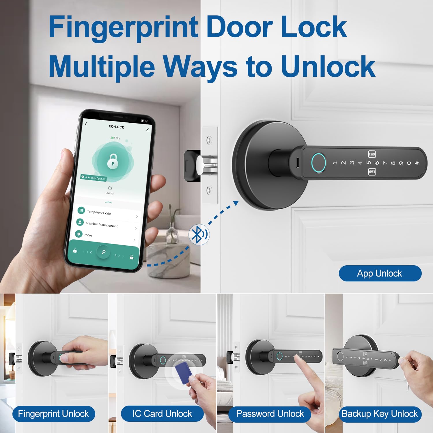 BIWIBON fingerprint lock door-handle-scene demonstrates quick biometric access