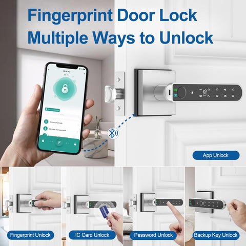 BIWIBON fingerprint sensor close-up shows high precision for fast access.