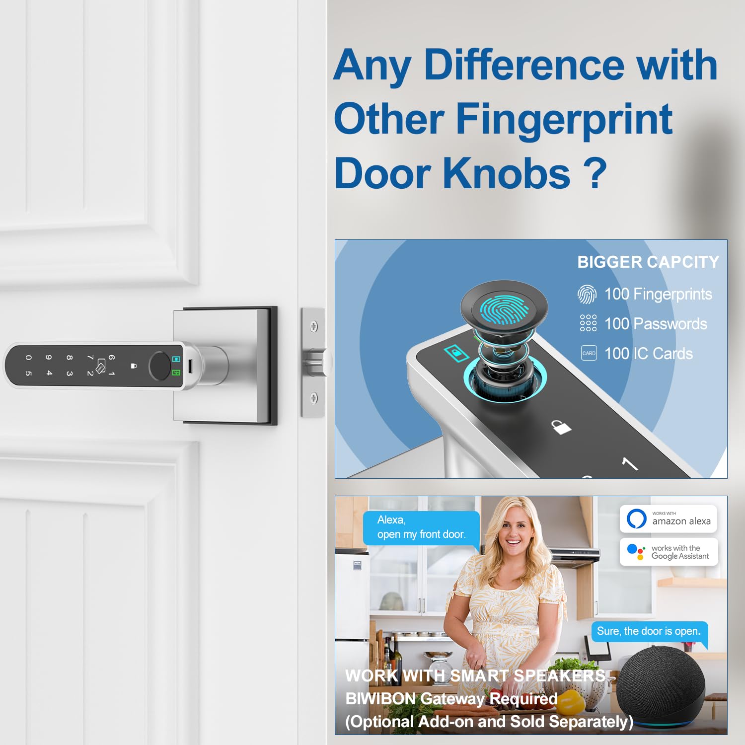 BIWIBON gateway setup enables remote locking and time-limited access codes.