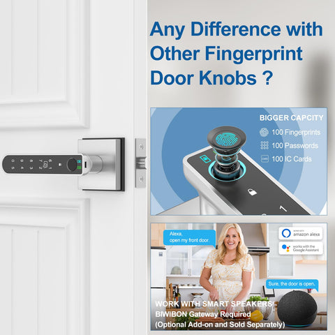 BIWIBON gateway setup enables remote locking and time-limited access codes.