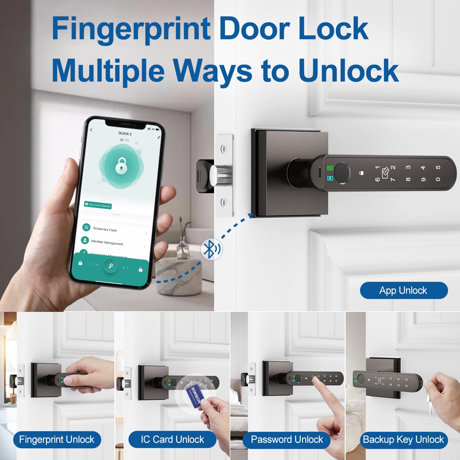 BIWIBON smart lock app control demonstrates remote locking from anywhere.