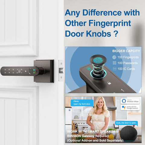 BIWIBON voice control with Alexa/Google Home ready for hands-free entry.